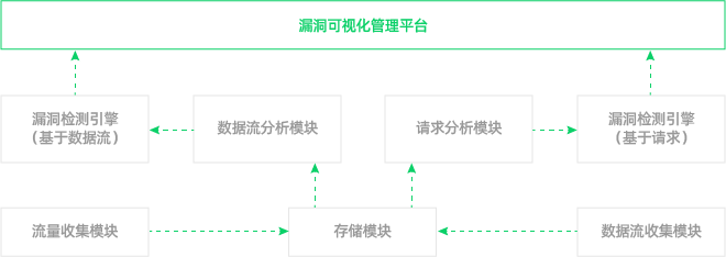 产品图