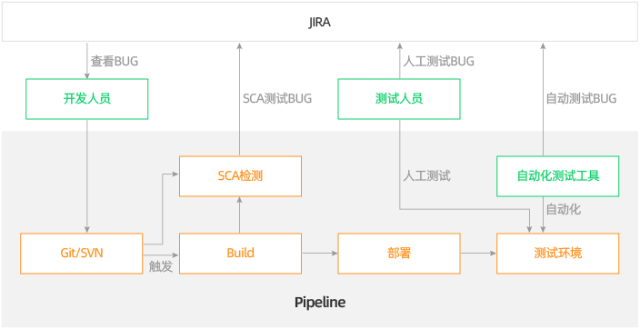 产品图