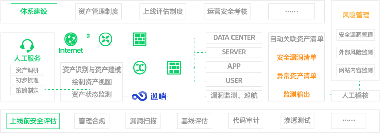 产品图