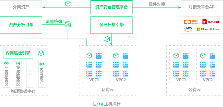 产品图