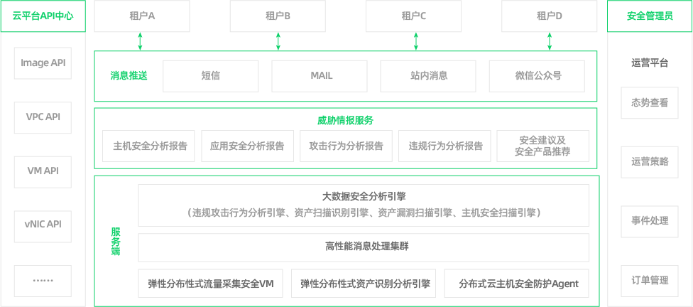 产品图